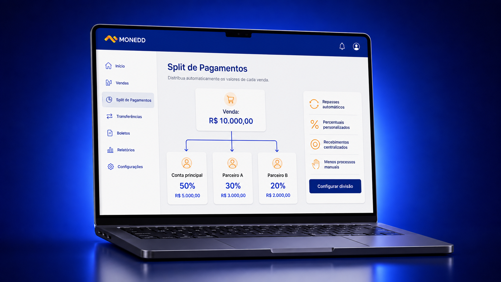Split de Pagamentos